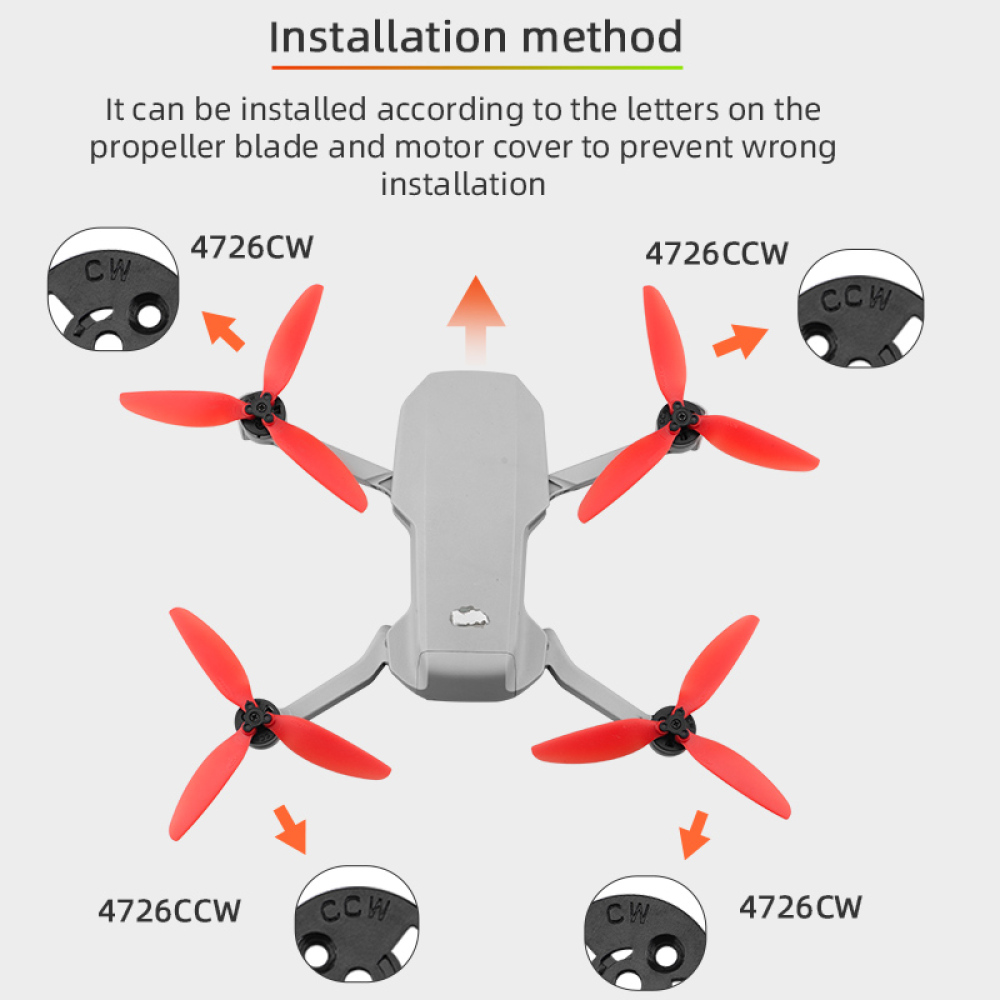 Voor DJI MINI SE/1/2 Drone Qui - Dji Drone Mini 3 recensie en prijs